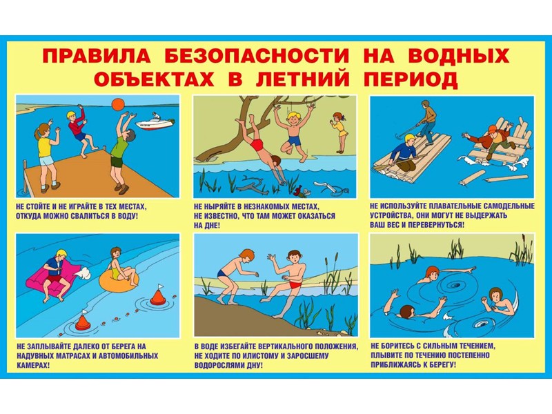 Безопасность на воде!.